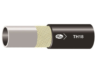 TH18 Series Thermoplastic Hose