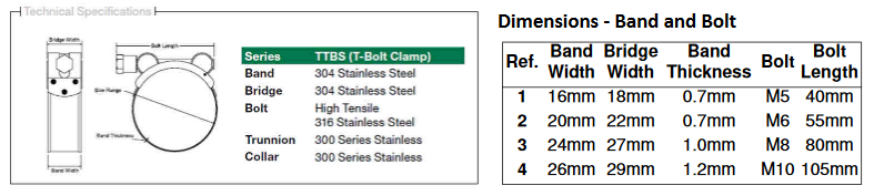 Clamp T Bolt Stainless