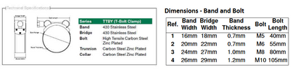 Clamp T Bolt Standard