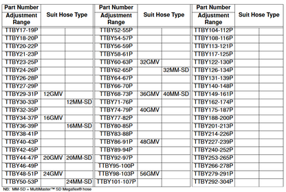 Clamp T Bolt Standard