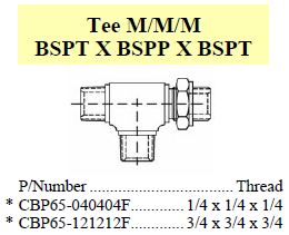 Tee M/M/M BSPT x BSPT x BPST