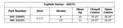 Toplink Series