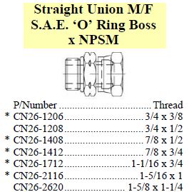 Union M/F SAE ORB x NPSM