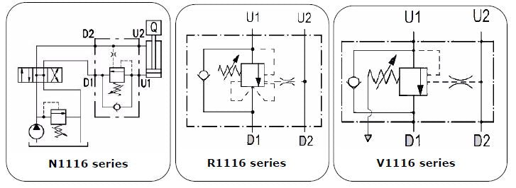 VOSL/N1116 Series