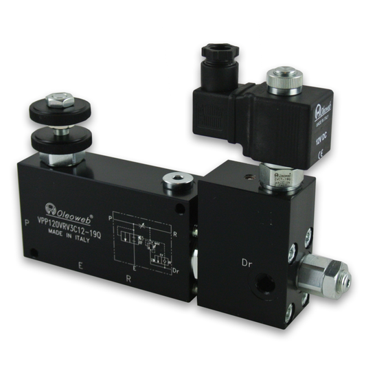 VPP Series Pressure Compensated Priority Flow Control Solenoid Actuated with Relief
