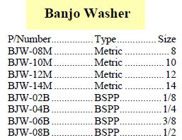 Banjo Washer