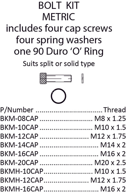 Bolt Kit Metric Cap Screw