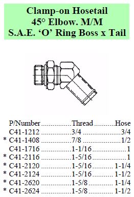 Clamp-On SAE O-Ring Boss 45 Male