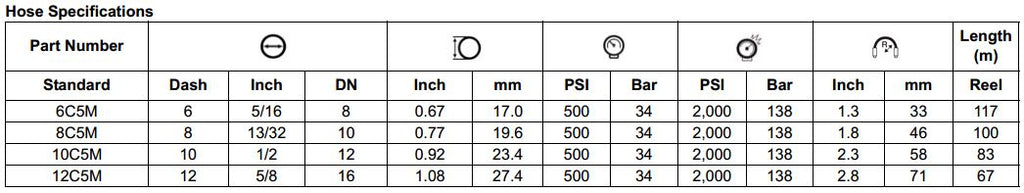 C5M Series Marine Fuel Line Hose