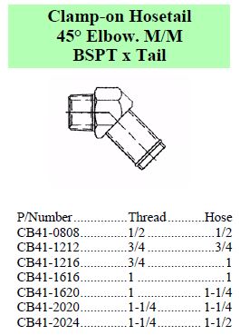Clamp-On BSPT 45 Male