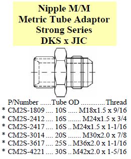 Nipple DKS x JIC