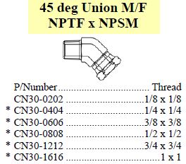 Union 45 M/F NPTF x NPSM