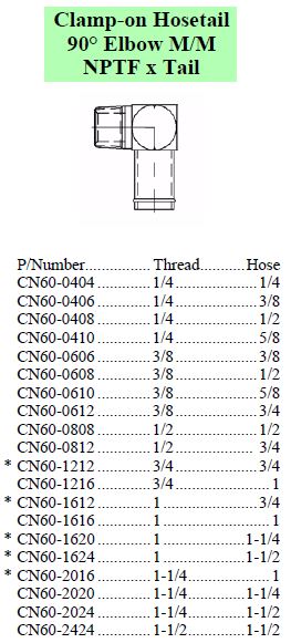 Clamp-On NPT 90 Male