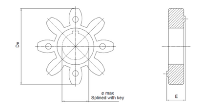 EGE Series Coupling Elements