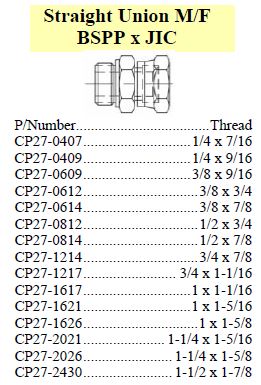 Union M/F BSPP x JIC