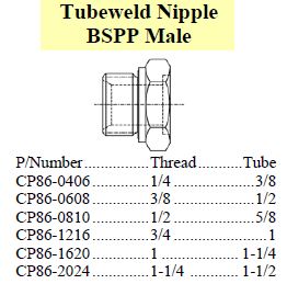 Tubeweld Nipple M BSPP