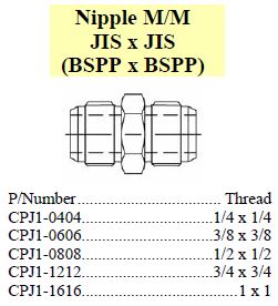 Nipple JIS x JIS (BSPP)