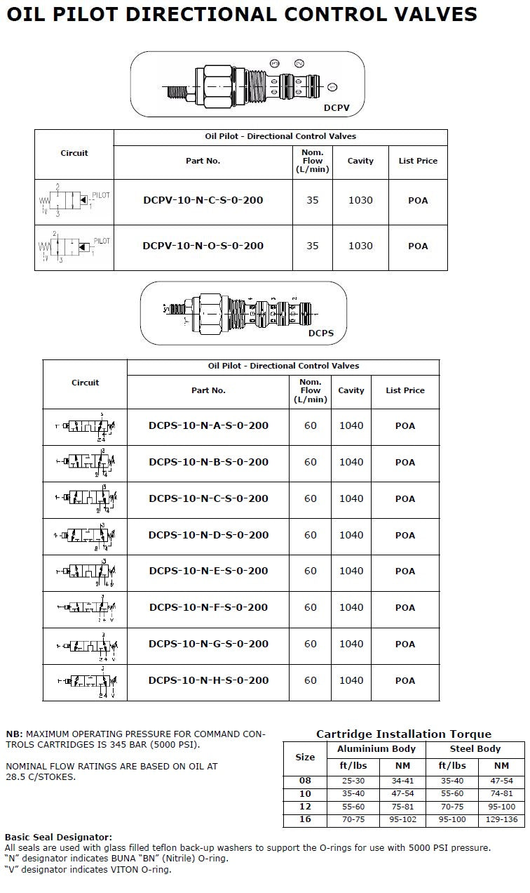 Oil Pilot Directional Control Valves