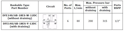 DFE140 Series
