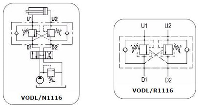 VODL/R1116 Series