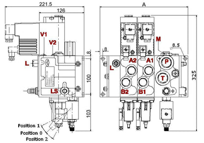 DPC130 Series