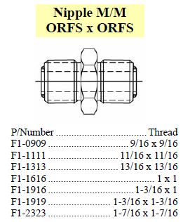 Nipple ORFS x ORFS