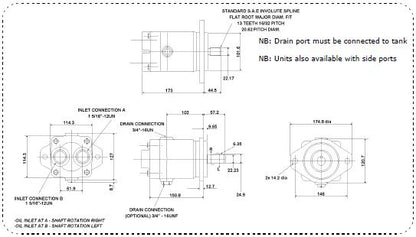 FM Series