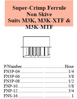 Ferrule to suit M3K