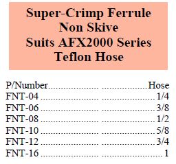 Ferrule suit AFX
