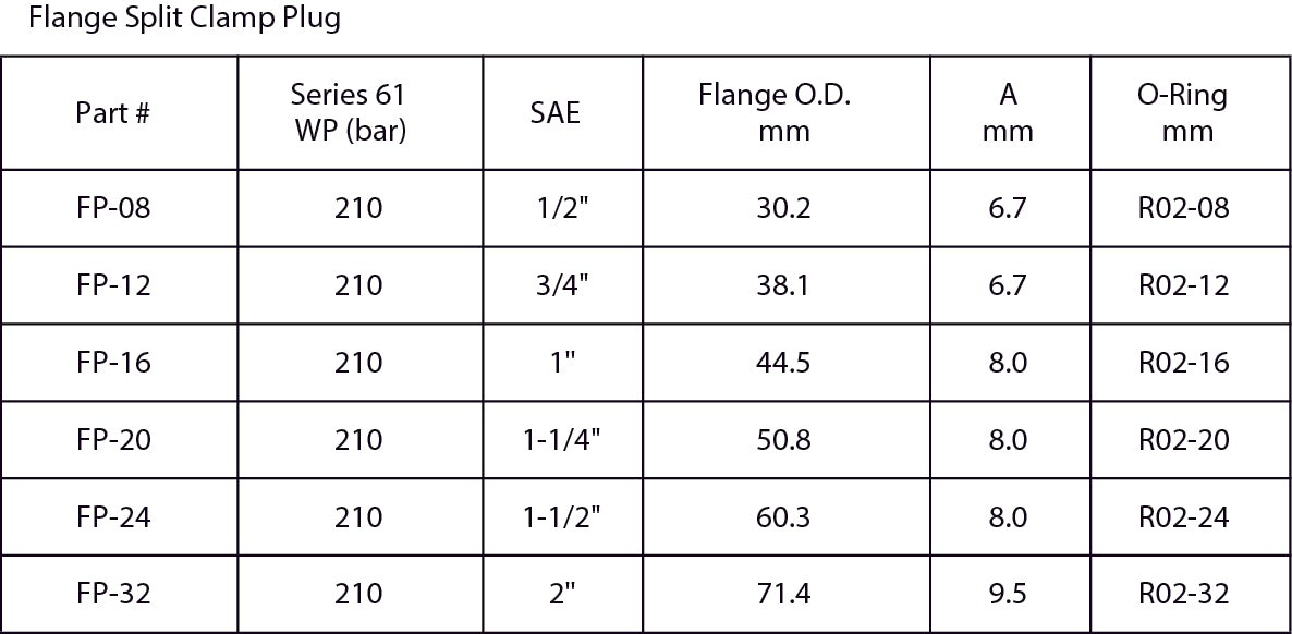 Flange Blank C61 for Flange Split Clamp