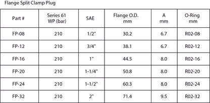 Flange Blank C61 for Flange Split Clamp