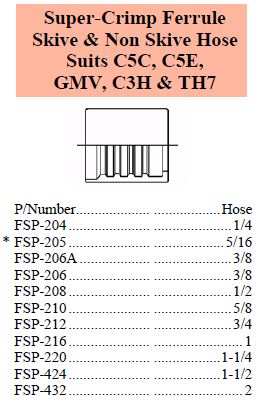 Ferrule suit C5, C5E, GMV etc