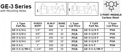 Ball Valve 3 Port High Pressure