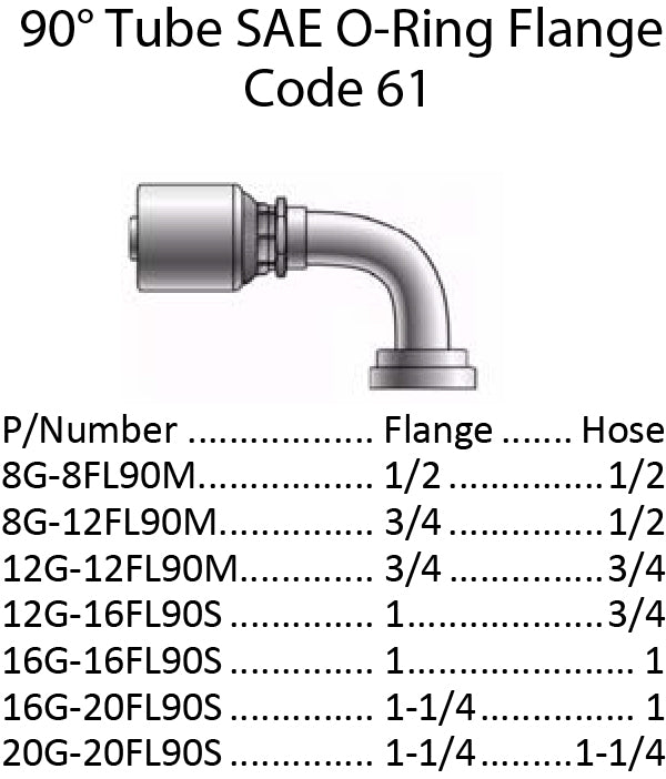 G Series SAE O-Ring 90 C61 Flange