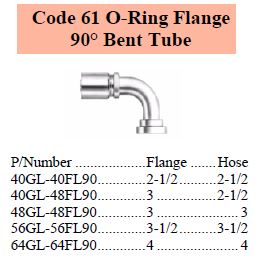 GL Series SAE O-Ring 90 C61 Flange