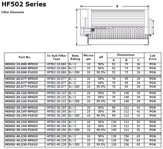 Filter Element to suit HF502/HF595