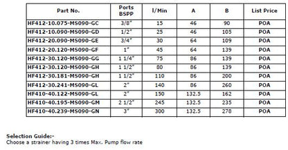 Suction Filter HF412/HF410