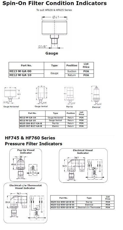 Spin-on Filter Condition Indicator