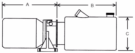 Mini AC Power Units