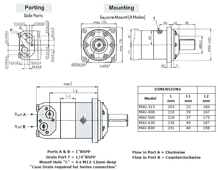 MAV Series