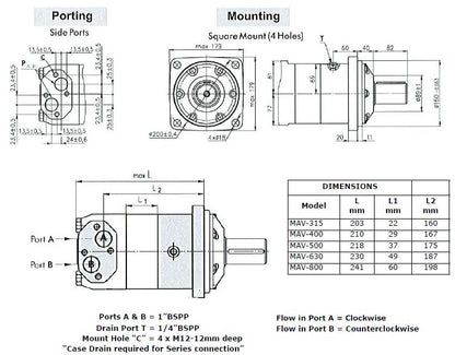 MAV Series