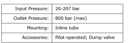 miniBOOSTERs