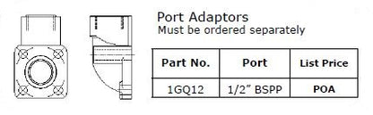 PLP10 - Group 1 Euro Port Adaptors