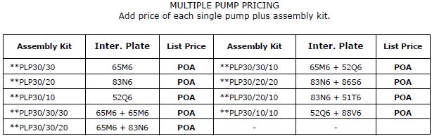 PLP30 - Group 3 SAE-B 2-Bolt