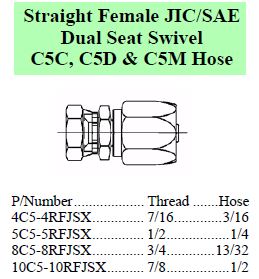C5 JIC/SAE Female