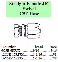 C5E JIC Female