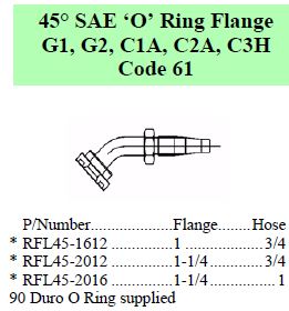 R Series SAE Flange 45 C61