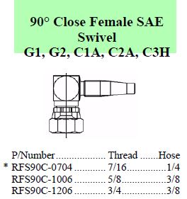 R Series SAE 90 Close Female