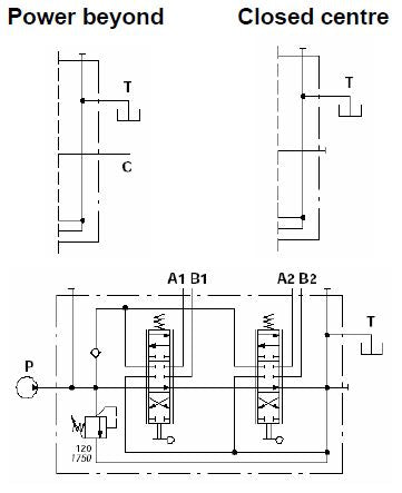 SD11 Series