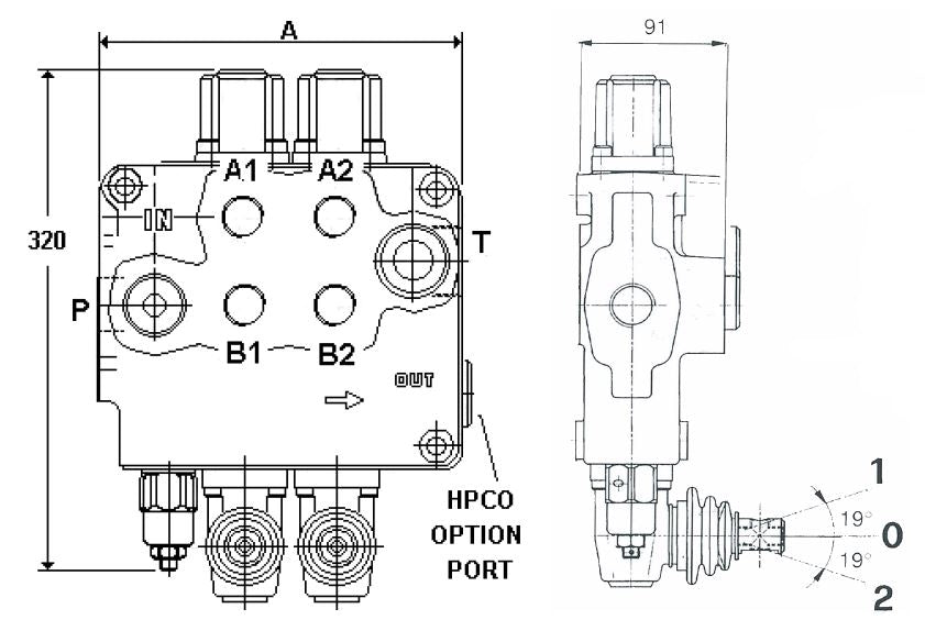 SD18 Series